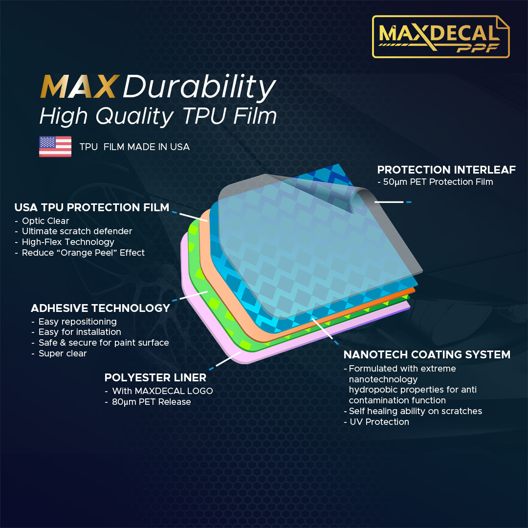 MAX Durability film construction diagram